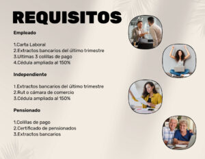 FINANCIACION CIRUGIA PLASTICA LIPOABDOMINOPLASTIA, ABDOMINOPLASTIA, LIPOTRANSFERENCIAFINANCIERA, COOPERATIVA, ENTIDAD AHORRO, CREDITO, APROBADO